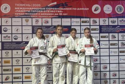 Спортивные результаты