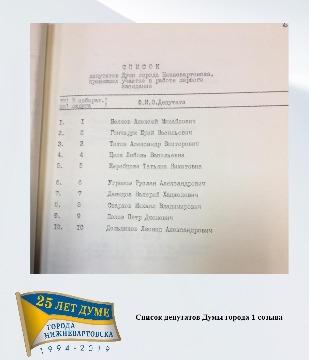 список депутатов Думы города 1 созыва