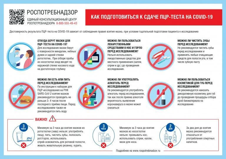 О рекомендациях как подготовиться к сдаче ПЦР-теста на COVID-19