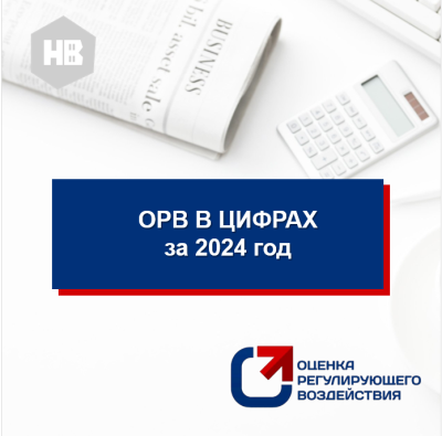 Итоги проведения оценки регулирующего воздействия и экспертизы за 2024 год