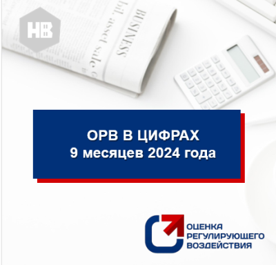 Итоги проведения оценки регулирующего воздействия и экспертизы за 9 месяцев 2024 года