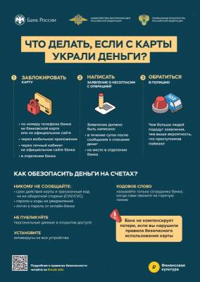 ЧТО ДЕЛАТЬ, ЕСЛИ С КАРТЫ УКРАЛИ ДЕНЬГИ?