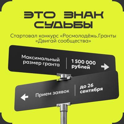 О проведении Всероссийского конкурса молодежных проектов:«Росмолодёжь.Гранты «Двигай сообщества»