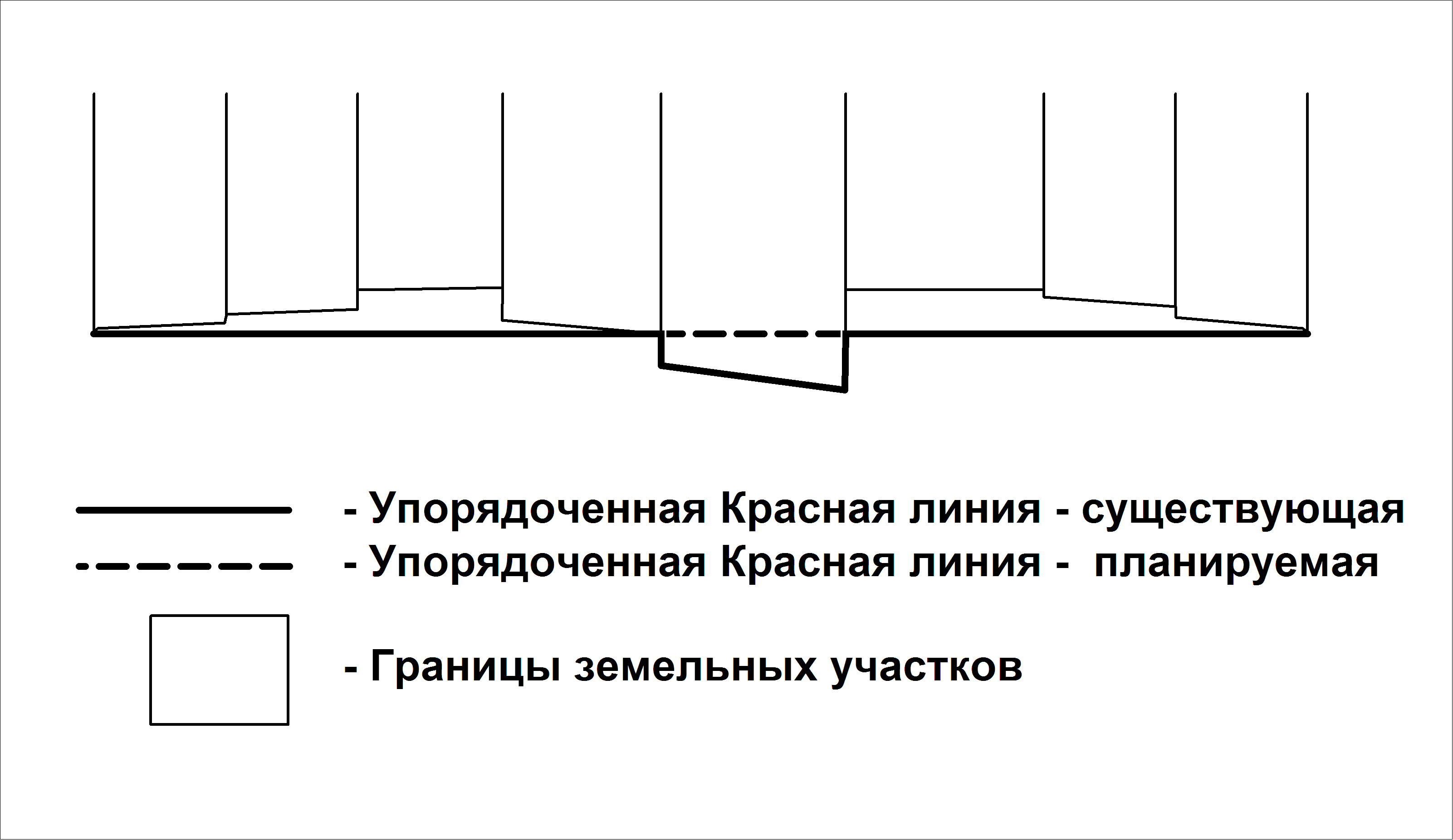 О планировании развития улично-дорожной сети города Нижневартовска